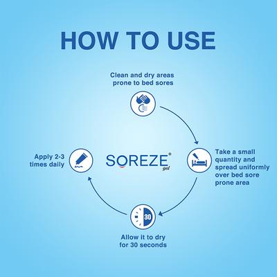 Amaterasu Soreze Gel (Pack of 3 x 30 gm) 1's - Lotions & Creams