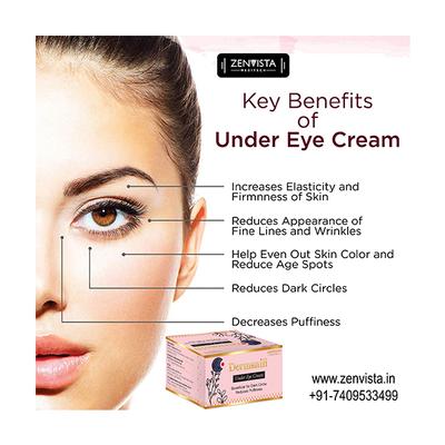 Zenvista Meditech Dermanill Under Eye Cream 15 gm - Kajal & Kohls