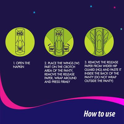 Sofy Bodyfit Overnight (XXXL) 3's - Sanitary Napkins