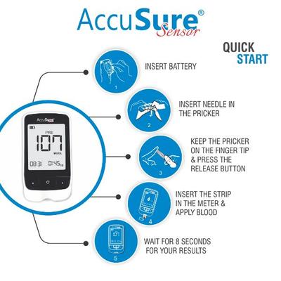 AccuSure Sensor Gluco Meter with 25 Strips - Blood Glucose Monitors/Strips