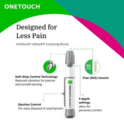 OneTouch Select Plus Simple Blood Glucose Monitoring System (Free 10 Test Strips + Lancing Device + 10 Lancets) - Blood Glucose Monitors/Strips