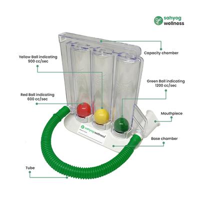 Sahyog Wellness Respiratory Three Balls Breathing Lung Exerciser - Two Tubes - Respiratory Care Devices