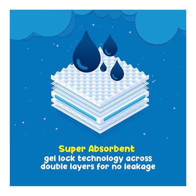 Super Cute's WonderShorts Pull-up Shorts Diaper - (XL) (12- 17 kg) (Pack of 5 x 5's) - Diapers & Wipes