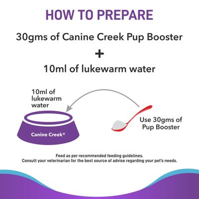 Canine Creek Pup Booster - Puppy Weaning Diet for All Breeds 300 gm - Petfood