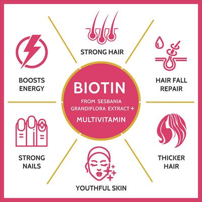 CF Biotinova-Gold Biotin 10000 mcg+ Veg Tablet 90's - Hair & Skin