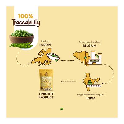 Origin Nutrition Vegan Protein Powder - Vanilla Flavour 785 gm - Whey Proteins