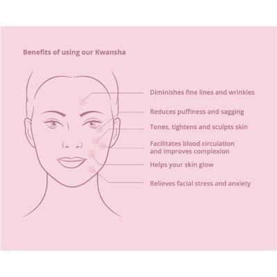 Natural Vibes Kwansha (Kansa + Gua Sha) Face Massager + Free Gold Ayurvedic Beauty Oil - Perfumes (Edt/Edp)