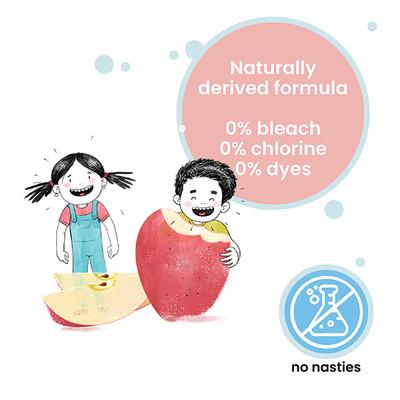 Koparo Clean Vegetable & Fruit Wash (Pack of 2 x 500 ml) - Apple Cider Vinegar & Turmeric Extract - Others