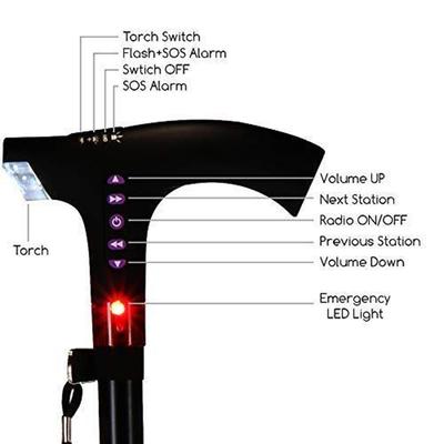 MCP Jindal Smart Height Adjustable Walking Stick (FM Radio + SOS + Siren + Torch + Rechargeable) - Wheelchairs & Walking Sticks