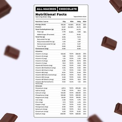 Happy Ratio All In One Nutrition Health Drink Sachet - Chocolate (Pack of 10 x 50 gm) 1's - Nutritional Supplement