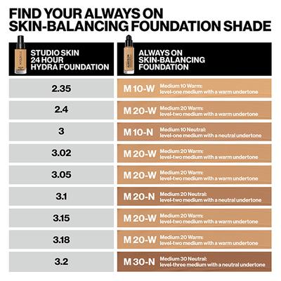 Smashbox Always On Skin-Balancing Foundation With Hyaluronic Acid & Adaptogens - M10W 30 ml - Foundation