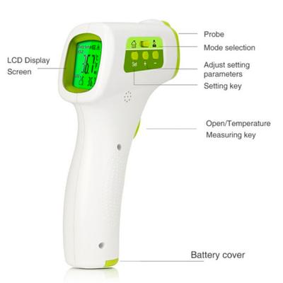 SanNap Infra red Thermometer - Thermometer & Oximeter