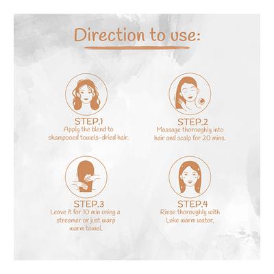 Nutriment P Collagen Hair Mask 250 gm - Hair Masks & Packs