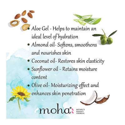 Moha Moisturizing Lotion 200 ml (Buy 1 Get 1 Free) - Lotions & Creams