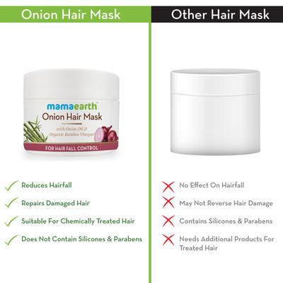 Mamaearth Hair Mask - Onion 200 gm - Hair Masks & Packs