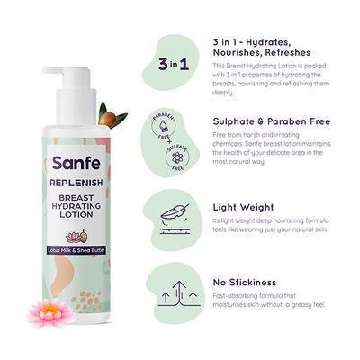 Sanfe Replenish Breast Hydrating Lotion - Lotus Milk & Shea Butter 100 ml - Breast Care Creams