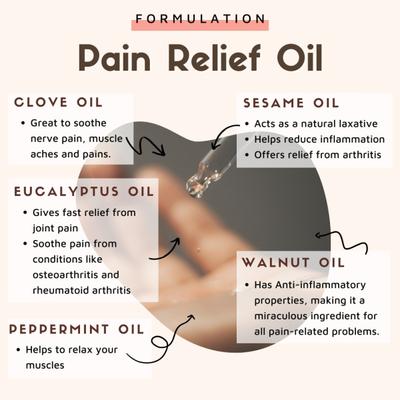 Essentia Extracts Pure Cold Pressed Pain Relief Oil 100 ml - Massage Oils