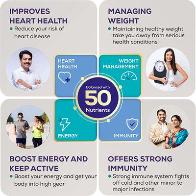 Jubilant Nutrihance Powder - Chocolate 200 gm - Energy Drinks