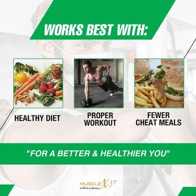 MuscleXP Muscle Builder Sports Tablet 60's - Workout Essentials