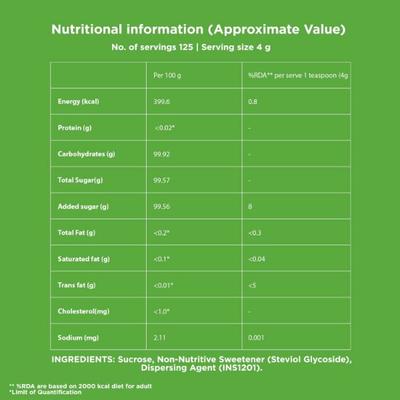 Equal SugarLo Sugar (Pack of 2 x 500 gm) 1's - Sugar Substitute