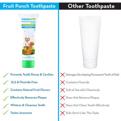 Mamaearth Fruit Punch Kids Toothpaste 50 gm - Baby Oral Care
