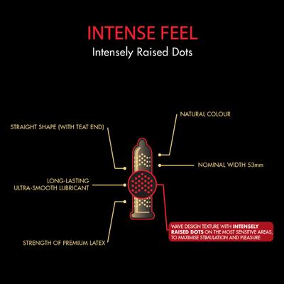 Skyn Condoms - Intense Feel Intensely Raised Dots 10's - Plain/Flavoured Condoms