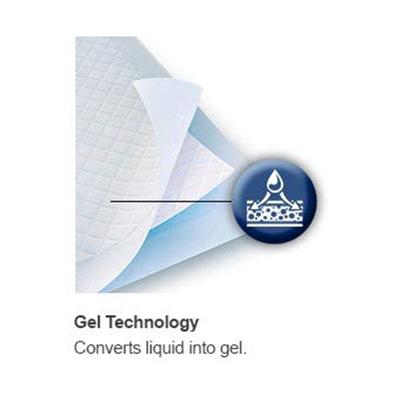 Friends Underpad 10's - Diapers & Wipes