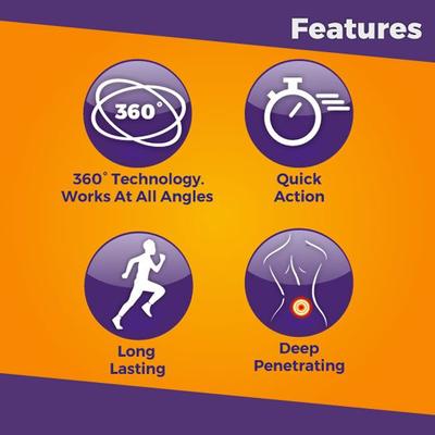 Volini Spray 40gm - Pain Relief Spray