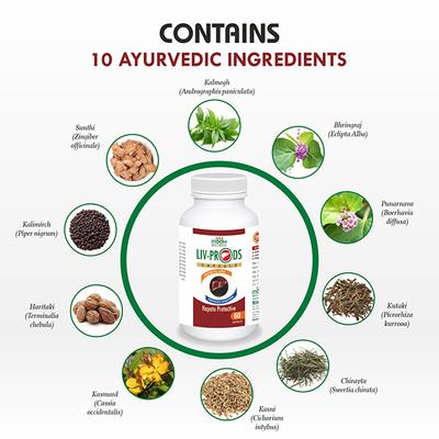 MBDH Wellness LIV-PRO DS Capsule 60's - Speciality Medicines