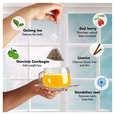 Tea Treasure Wellness Tea Bag - 28 Days Detox 18's - Herbal/Green Teas