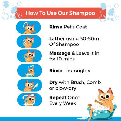 Capt. Zack Zoey Shiny & Mew Shampoo (Pack of 2 x 50 ml) 1's - Pet Grooming