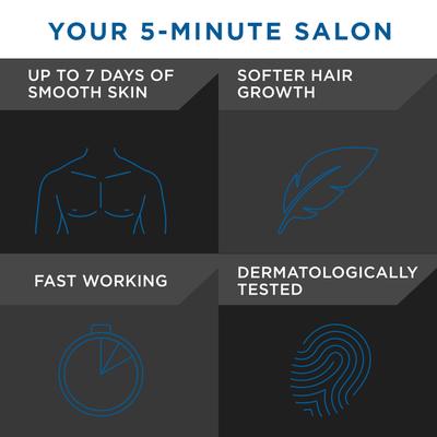 Veet Hair Removal Cream for Men - Sensitive Skin 50 gm - Shaving & Hair Removal