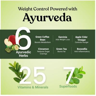 Kapiva Slim Shake Powder - Guava Flavour 500 gm - Speciality Medicines