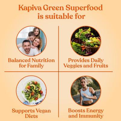 Kapiva Plant Protein Superfoods with Greens Powder - Choco Orange 1 kg - Health Products