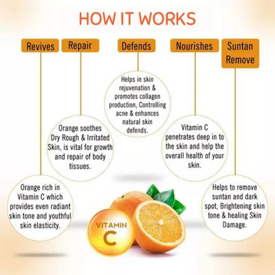 Coco Crush Cold Pressed Vitamin-C Oil 100 ml - Personal Care (Ayush)