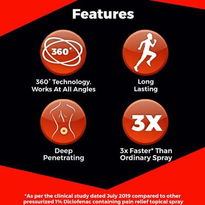 Volini Maxx 55 gm - Gel/Cream