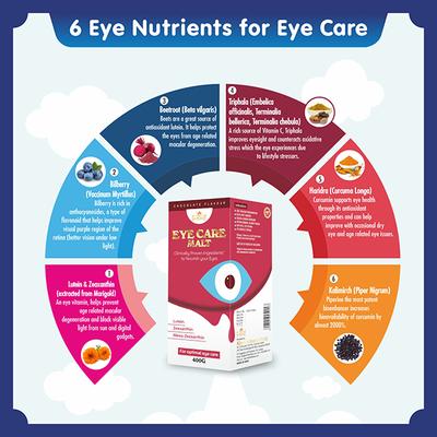 MBDH Wellness Eye Care Malt 400 gm - Speciality Medicines