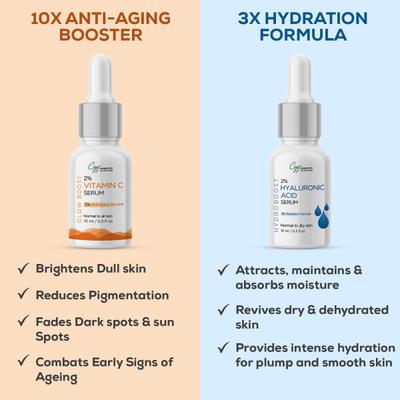 CGG Cosmetics Pigmented Dull Skin Combo (Vitamin C Serum 10 ml + Hyaluronic Acid Serum 10 ml) - Face Serum