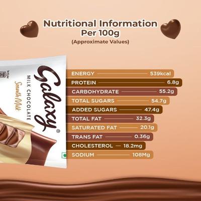 Galaxy Milk Chocolate Bars - Smooth Milk (Pack of 8 x 80 gm) - Nutritional Bars