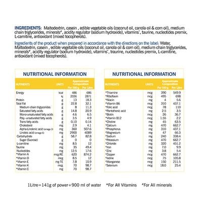 Dexolac Nusobee Casein Stage-1 (Up to 6 months) 400 gm-Tin - Baby And Infant Supplements