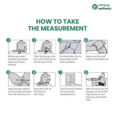 Sahyog Wellness Fully Automatic Upper Arm Digital Blood Pressure Monitor 1's - Blood Pressure Monitor Device