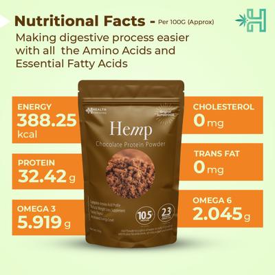 Health Horizons Hemp Protein Powder - Chocolate 150 gm - Workout Essentials