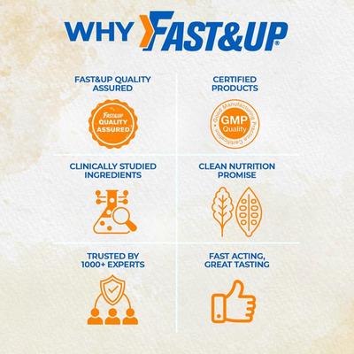 Fast&Up Fusion Tech Protein Powder - Chocolate Flavour 819 gm - Whey Proteins