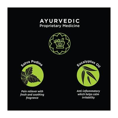 Pee Safe Feminine Cramp Relief Roll On 10 ml - Intimate Care