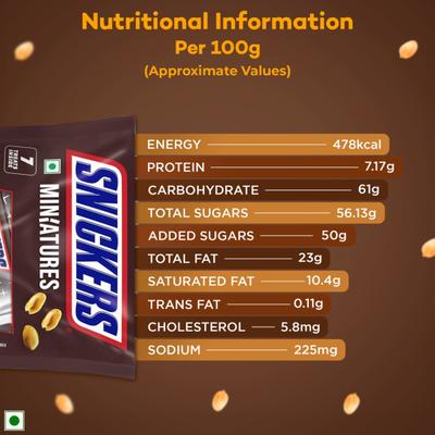 Snickers Miniatures Chocolate Bars (Pack of 7 x 12 gm) 1's - Nutritional Bars