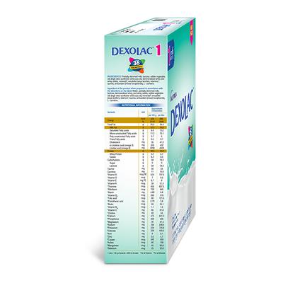 Dexolac Stage 1 (Upto 6 Months) Powder 400 gm (Refill Pack) - Baby And Infant Supplements