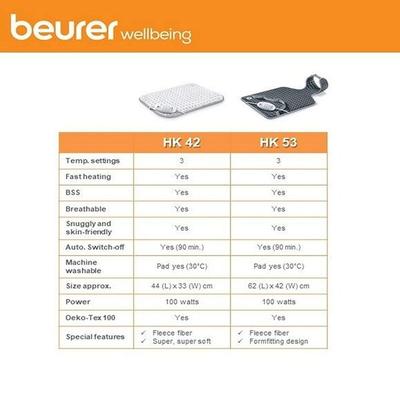 Beurer Back and Neck Heating Pad (HK 53) - Health Monitoring Devices