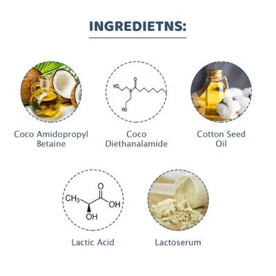 SheNeed Sensitive Feminine Intimate Wash 100% Natural with Cocoa and Cotton Seed Oil 200 ml - Intimate Care