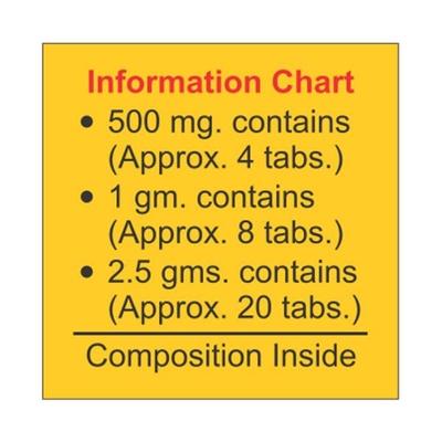 Baidyanath Basant Kusumakar Ras Tablet 25's - Diabetes Care (Ayush)