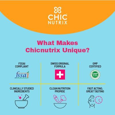 Chicnutrix Bounce - Hair Recovery Complex, Biotin, Selenium Effervescent Tablet - Mango Delight Flavour 20's - Hair & Skin